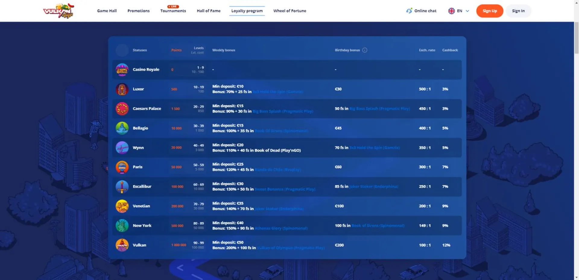 Sports bet app
