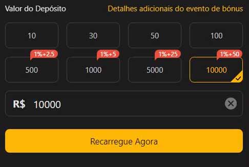 Velas eletronicas