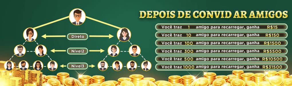Betandyou.com